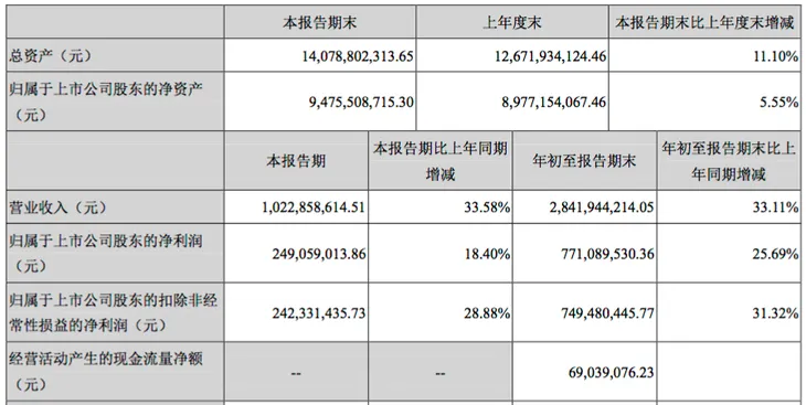 屏幕快照 2017-10-31 下午4.48.14.png