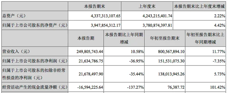 屏幕快照 2017-10-31 下午5.23.37.png