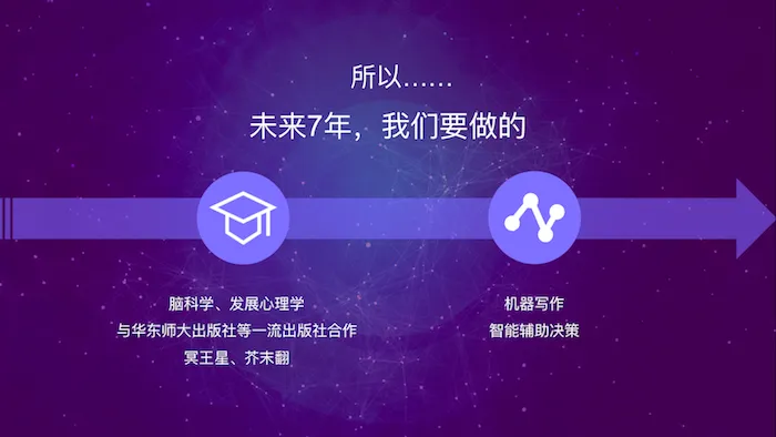 屏幕快照 2017-11-14 上午11.16.45.png