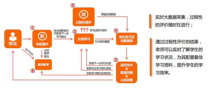 屏幕快照 2017-11-15 下午4.43.03.png