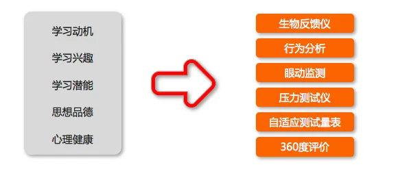 屏幕快照 2017-11-15 下午4.44.26.png