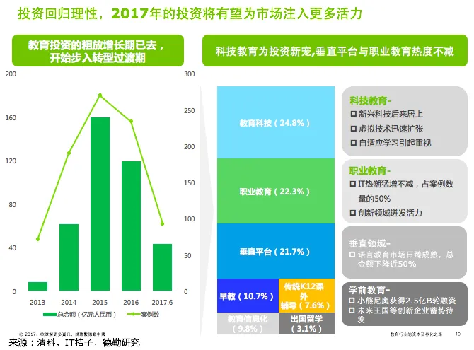 屏幕快照 2017-11-19 下午10.40.34.png