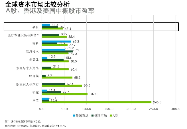 屏幕快照 2017-11-19 下午10.49.19.png