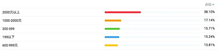屏幕快照 2017-12-18 下午9.33.35.jpg