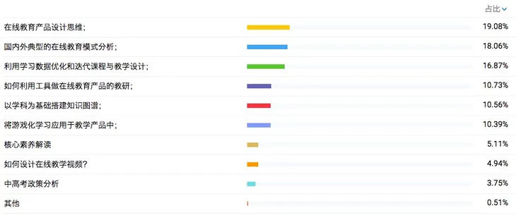 屏幕快照 2017-12-18 下午9.43.09.jpg