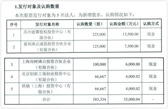屏幕快照 2017-12-24 13.01.19_meitu_2.jpg