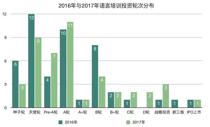 屏幕快照 2018-01-14 下午11.28.51.png