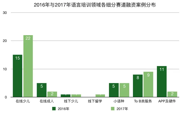 屏幕快照 2018-01-15 上午2.04.39.png