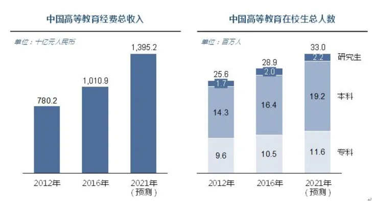 屏幕快照 2018-01-21 17.23.19.png