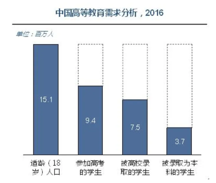 屏幕快照 2018-01-21 17.23.00.png