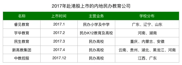 屏幕快照 2018-01-22 上午11.10.11.png