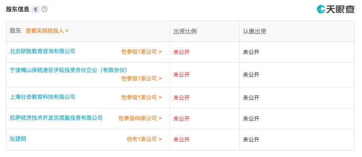 新公司 股东信息.png