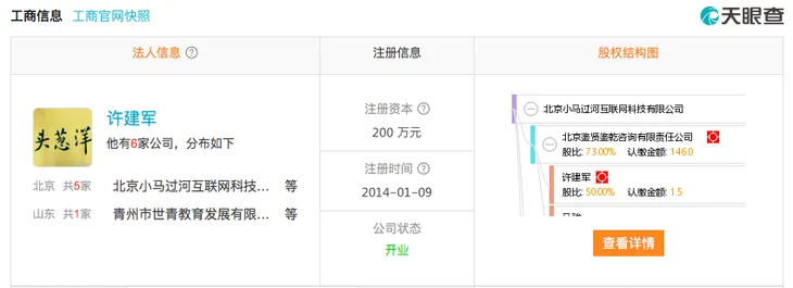 小马过河 尚未清算.png