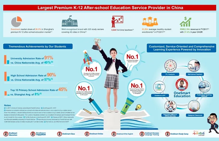 屏幕快照 2018-03-03 下午1.57.45.jpg