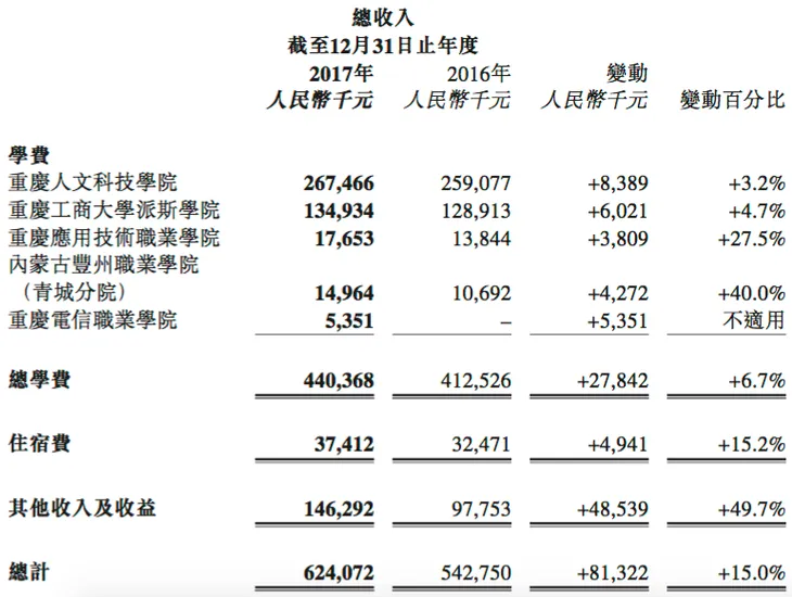 屏幕快照 2018-03-13 上午10.17.30.png