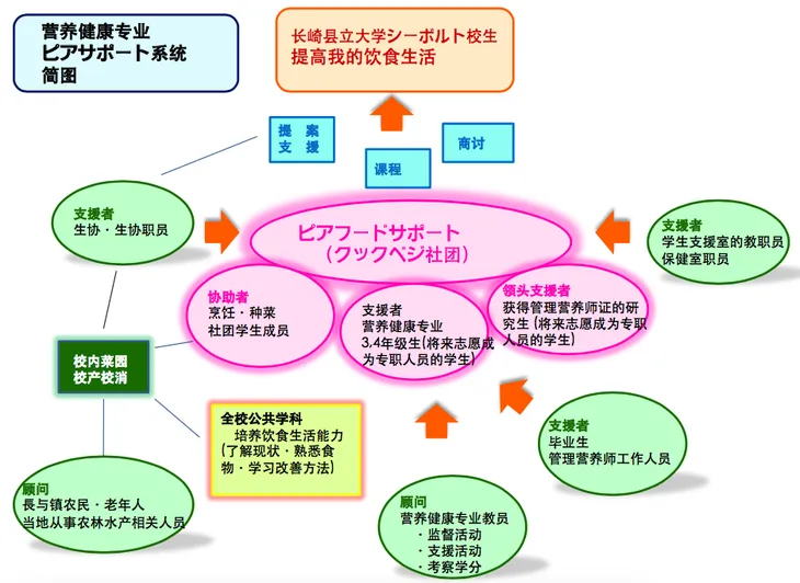 屏幕快照 2018-03-30 下午1.11.45.png