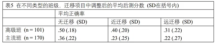 微信截图_20180330200905.png