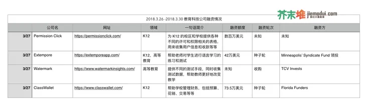 Screen Shot 2018-04-01 at 1.37.11 PM.png