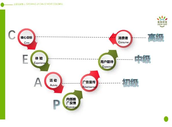 屏幕快照 2018-04-03 下午6.58.32.png