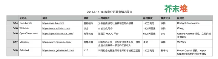 Screenshot 2018-05-20 18.45.52.png