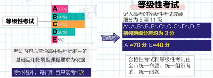 屏幕快照 2018-05-31 上午6.38.07.png
