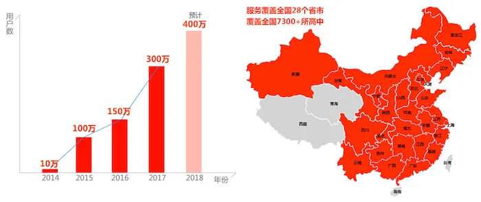 WX20180608-112639.png
