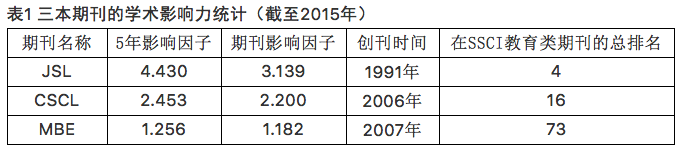 屏幕快照 2018-06-14 下午4.23.16.png