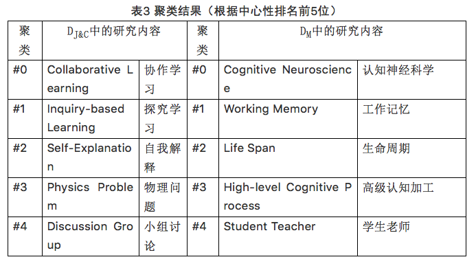 屏幕快照 2018-06-14 下午4.25.23.png