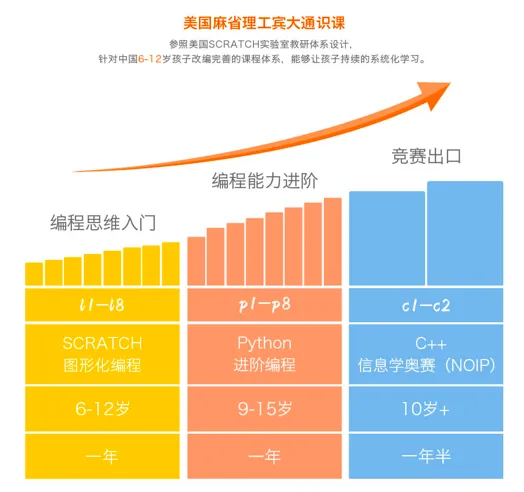 屏幕快照 2018-07-09 下午2.50.45.png