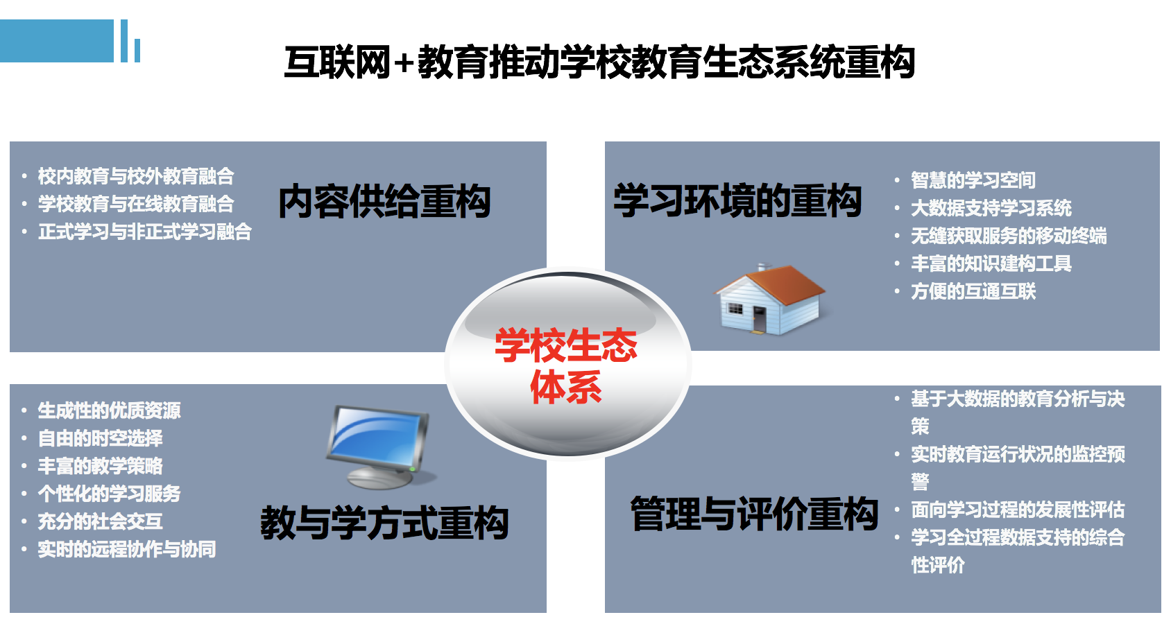 曲靖学校网站建设_(曲靖教务网络管理系统)