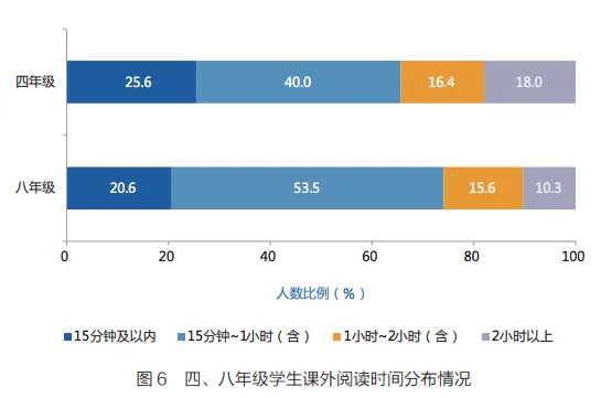 屏幕快照 2018-07-25 16.42.04.png