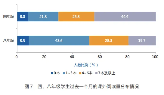 屏幕快照 2018-07-25 16.42.23.png