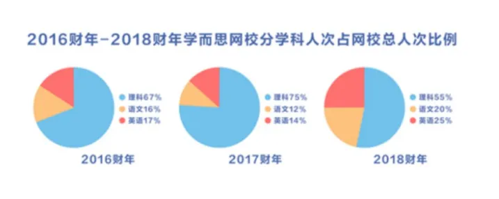 微信截图_20180806120315.png