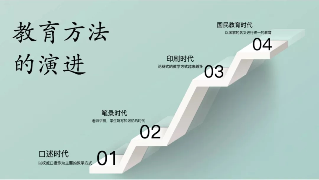教育变革不能只依赖优秀的教师