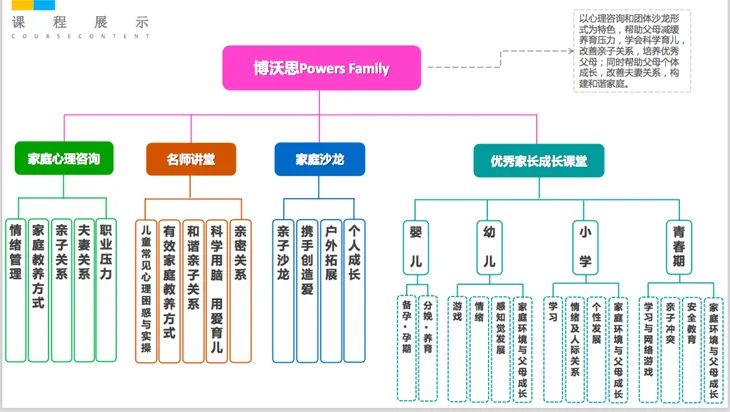 屏幕快照 2018-09-03 上午10.50.51.png