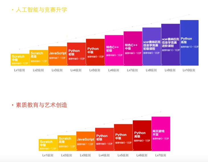 屏幕快照 2018-09-12 下午12.40.39.png