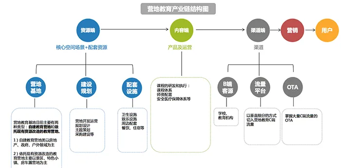 屏幕快照 2018-10-23 00.20.16.png