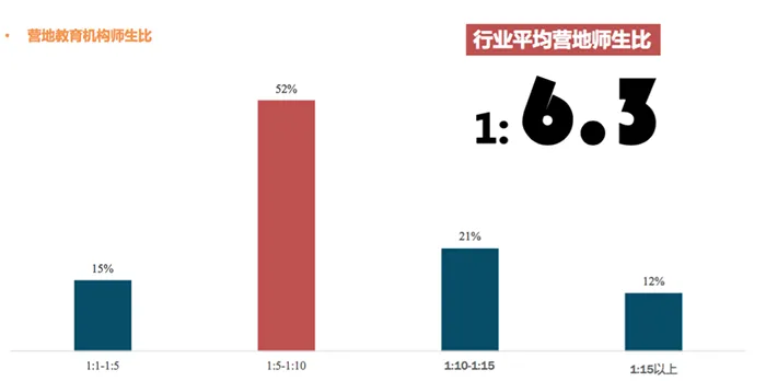 屏幕快照 2018-10-23 00.25.56.png