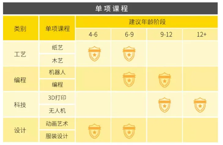 01hpc6ffhd6c8so0.png!1200.jpg