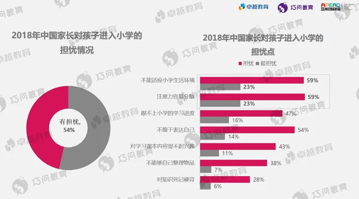 屏幕快照 2018-11-12 下午4.29.24.png