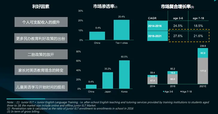 屏幕快照 2018-11-13 下午3.57.35.png