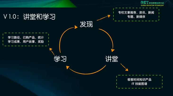 知识付费2.png
