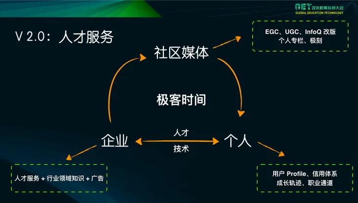 知识付费3.png