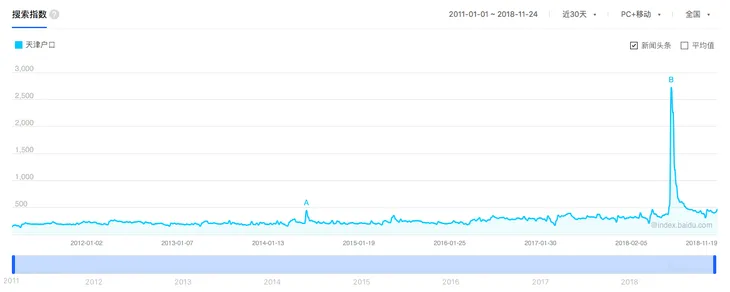 屏幕快照 2018-11-25 上午9.05.54.png
