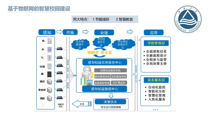 《人工智能+教育》蓝皮书_页面_014.jpg