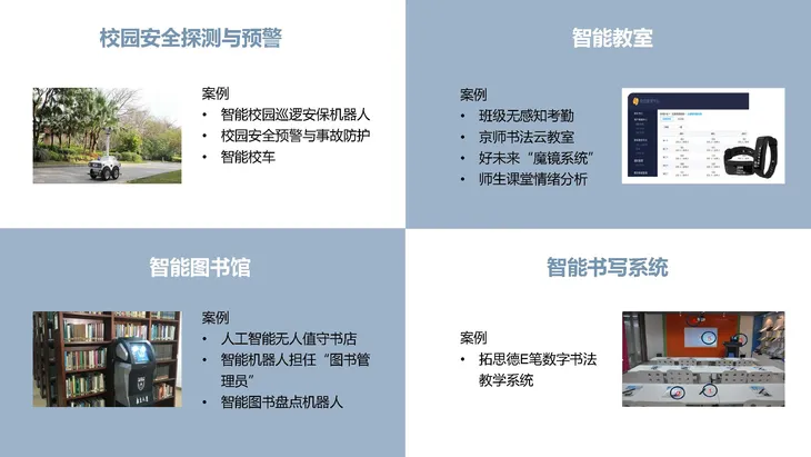 《人工智能+教育》蓝皮书_页面_015.jpg