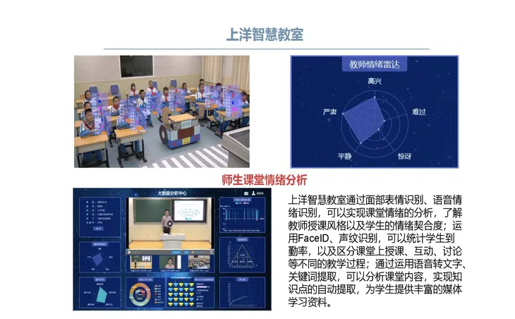 《人工智能+教育》蓝皮书_页面_019.jpg
