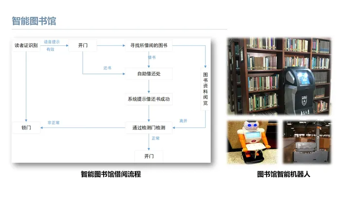 《人工智能+教育》蓝皮书_页面_020.jpg
