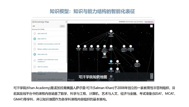 《人工智能+教育》蓝皮书_页面_025.jpg