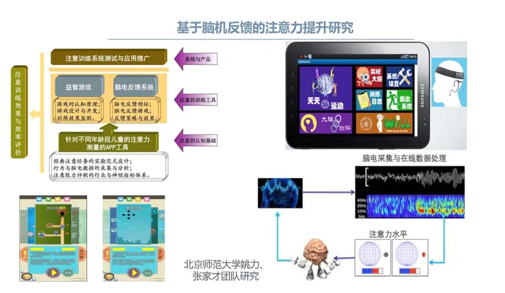《人工智能+教育》蓝皮书_页面_030.jpg